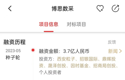 工業酶制劑研發新突破 百斯杰獲高瓴領投，引領生物制造新浪潮